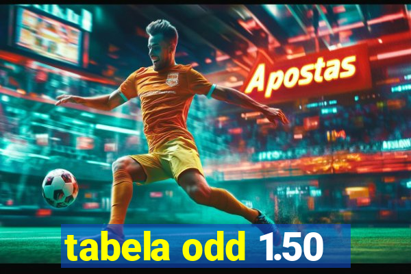 tabela odd 1.50